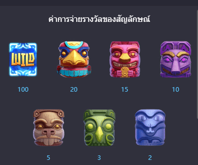 รีวิวเกม Totem Wonders